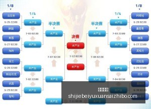 年俱乐部世,界杯在美国,盛大开幕,博鱼电竞,博鱼电竞平台,博鱼电竞App,博鱼电竞下载